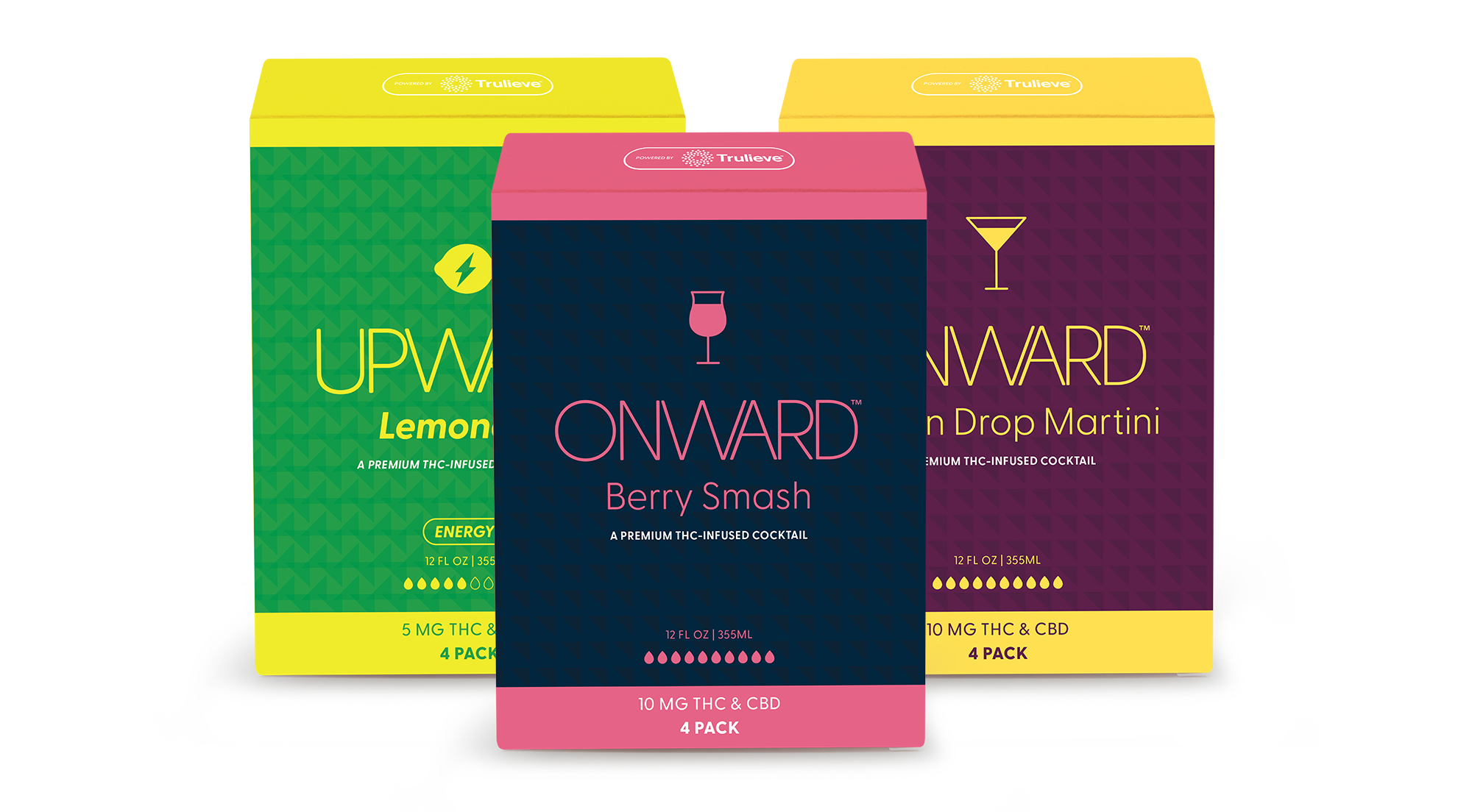 Next Level Night Bundle