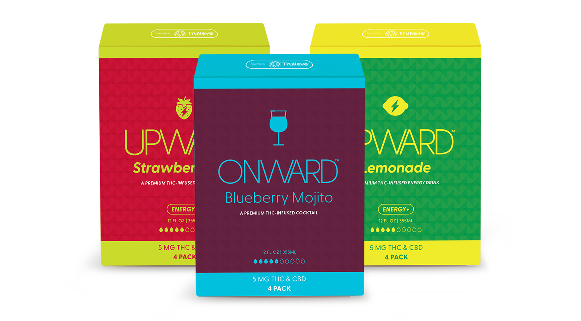 Starter Bundle 3MG + 5MG