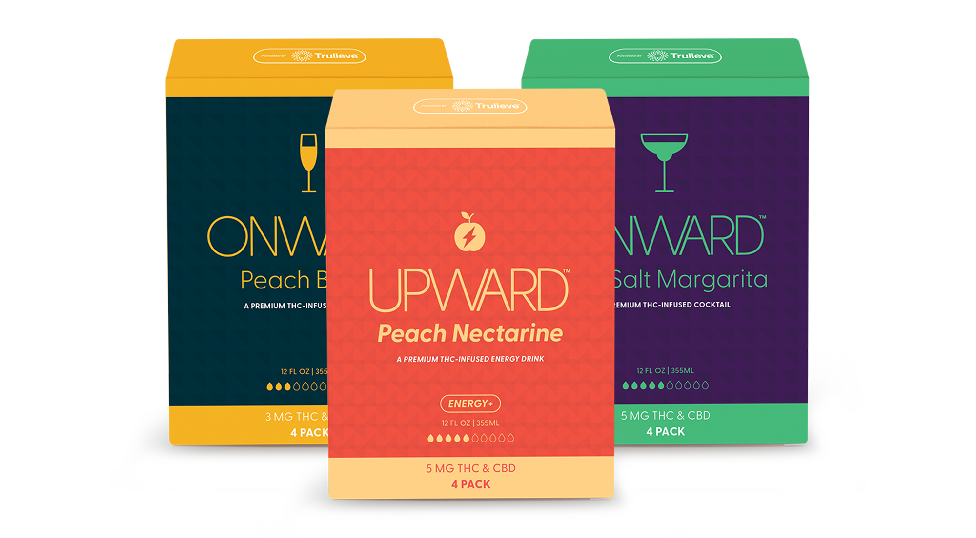 Starter Bundle 3MG + 5MG