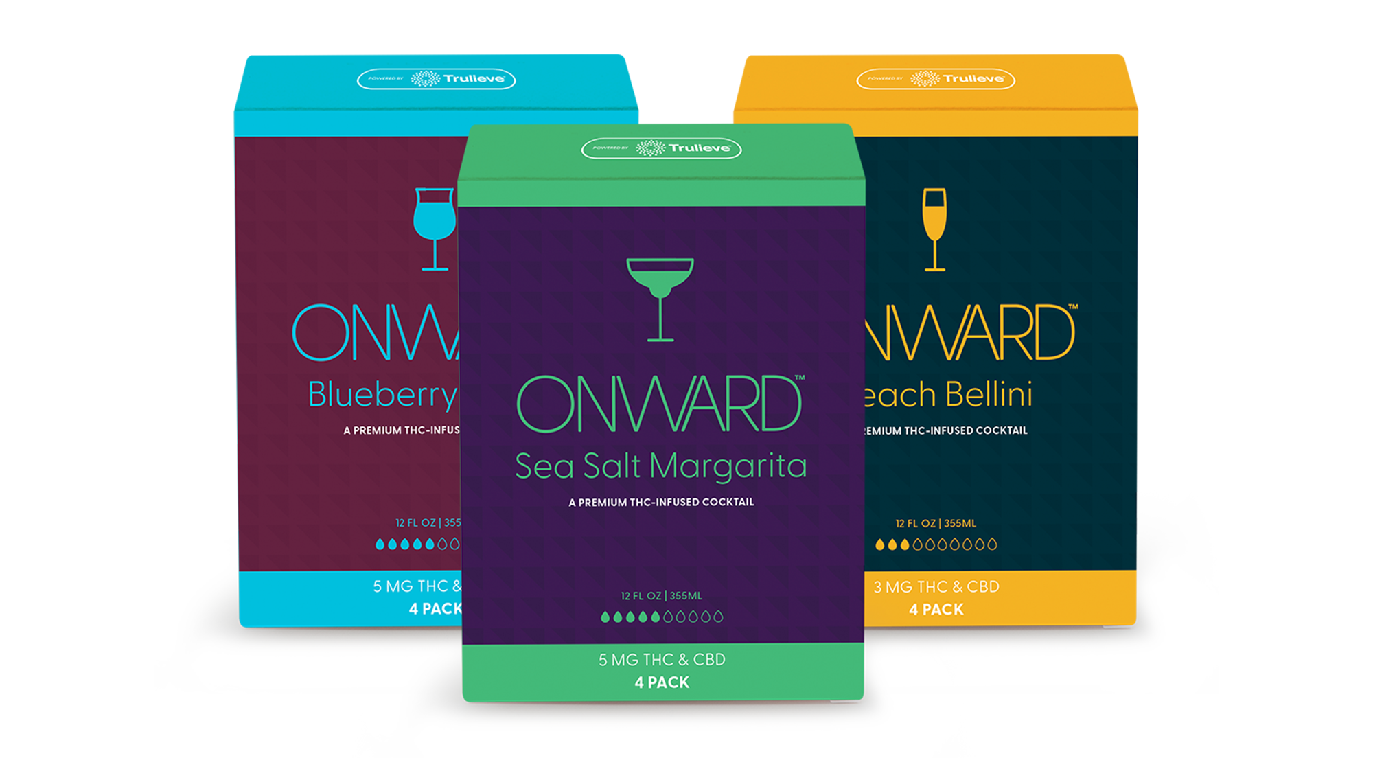 Starter Bundle 3MG + 5MG